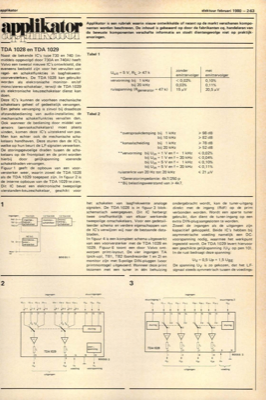TDA 1028 en TDA 1029