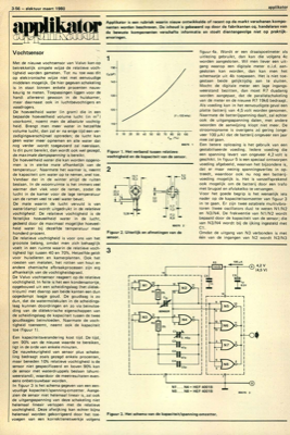 Vochtsensor