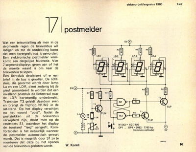 postmelder