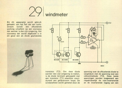 windmeter