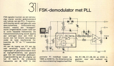 FSK-demodulator met PLL