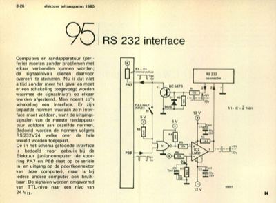 RS 232 interface