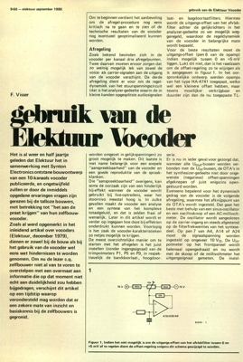 gebruik van de Elektuur Vocoder