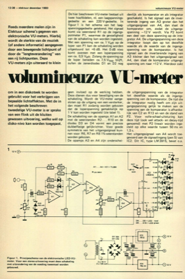 volumineuze VU-meter