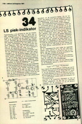 LS piek-indikator