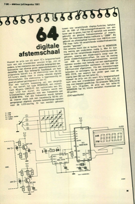 digitale afstemschaal