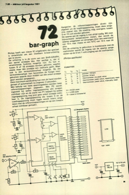 bar-graph