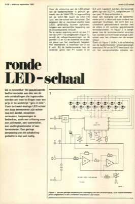 ronde LED-schaal