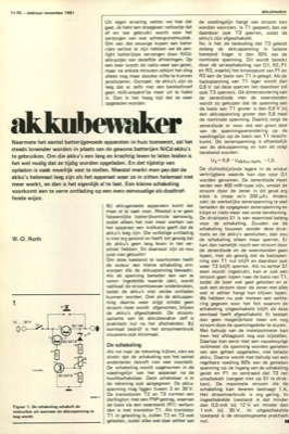 akkubewaker