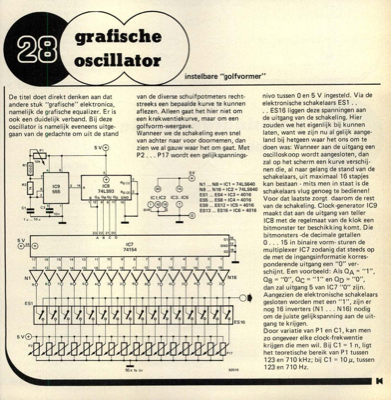 grafische oscillator - instelbare ""golfvormer""