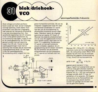 blok/driehoek VCO - spanningsafhankelijke frekwentie