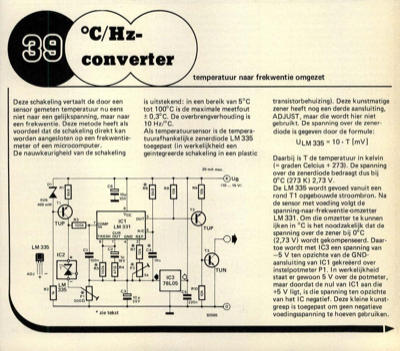 °C/Hz-converter - temperatuur naar frekwentie omgezet