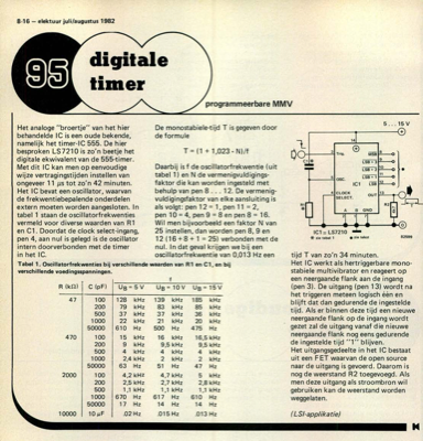 digitale timer - programmeerbare MMV