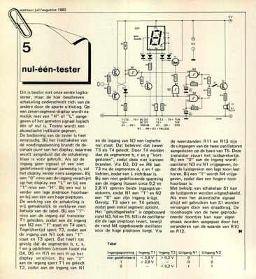 nul-één-tester