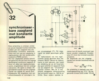 synchroniseerbare zaagtand met konstante amplitude