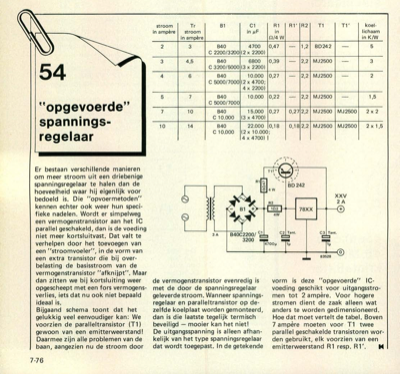 ""opgevoerde"" spannings