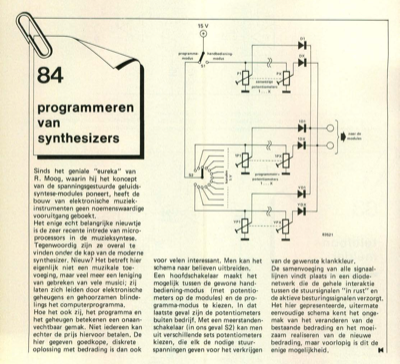 programmeren van synthesizers