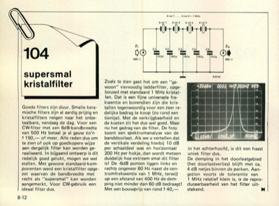 supersmal kristalfilter