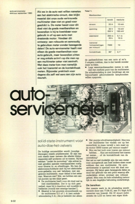 auto-servicemeter
