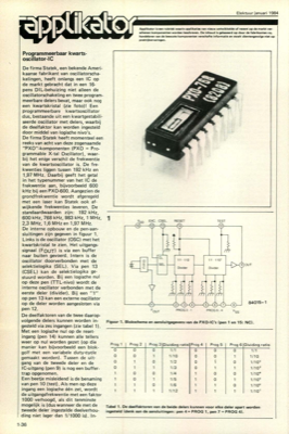 applikator: programmeerbaar kwartsoscillator-IC