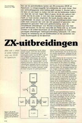 ZX-uitbreidingen - alles wat u altijd al wilde hebben voor uw ZX-81 of Spectrum