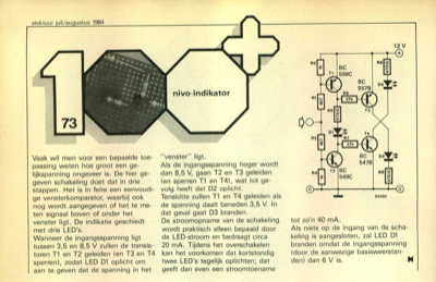 nivo-indikator