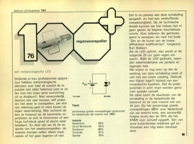 regenvoorspeller - een meteorologische LED