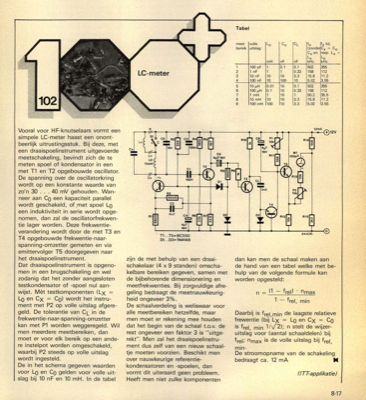 LC-meter