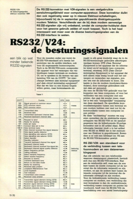 RS 232/V24: de besturingssignalen - een blik op wat minder bekende RS 232-signalen