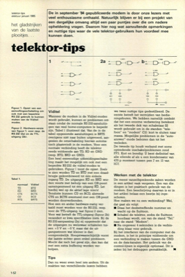 telektor-tips - het gladstrijken van de laatste plooitjes…