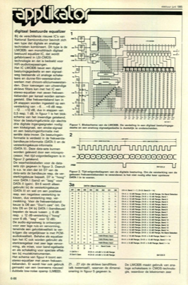 applikator: digitaal bestuurde equalizer