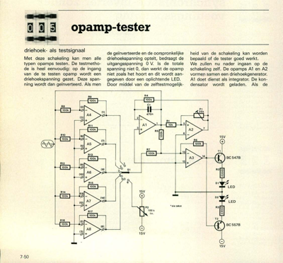 opamp-tester - driehoek- als testsignaal