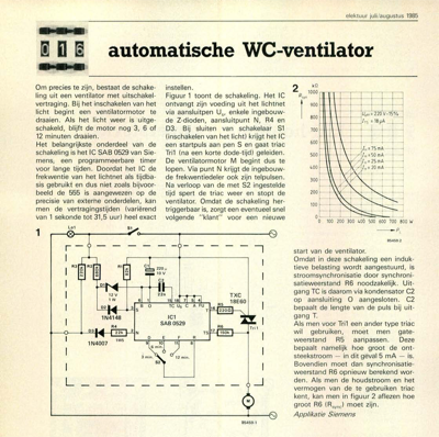 automatische WC-ventilator