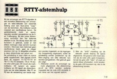 RTTY-afstemhulp