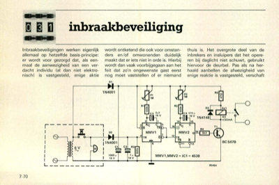 inbraakbeveiliging