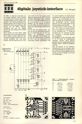 digitale joystick-interface