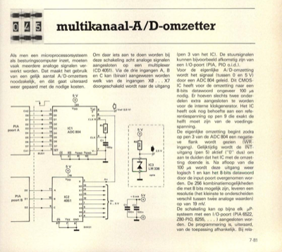 multikanaal-A/D-omzetter