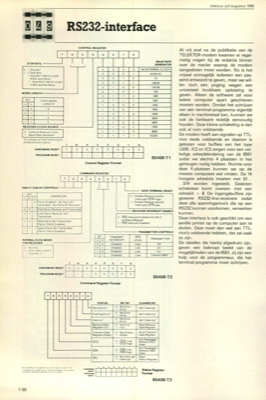 RS 232-interface