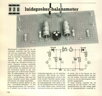 luidspreker-balansmeter