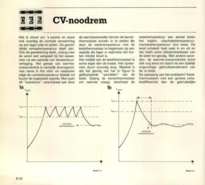 CV-noodrem