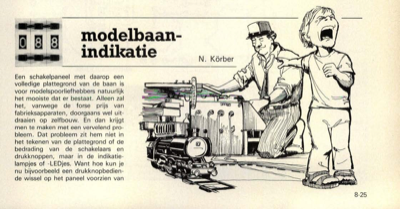 modelbaan-indikatie