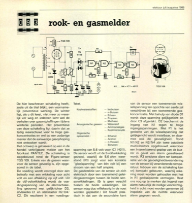 rook- en gasmelder