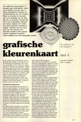 grafische kleurenkaart (4) - de opbouw van de basisprint