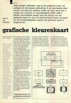 grafische kleurenkaart (5) - de software