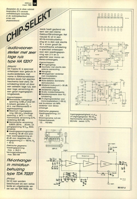 chip-selekt - audio-voorversterker met zeer lage ruis type HA 12017