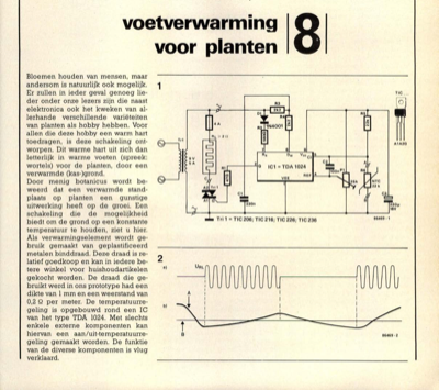 voetverwarming voor planten