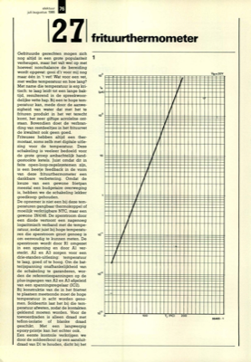 frituurthermometer