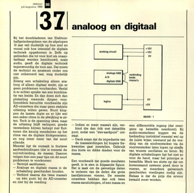 analoog en digitaal