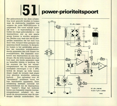 power-prioriteitspoort