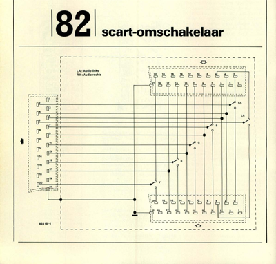 SCART-omschakelaar